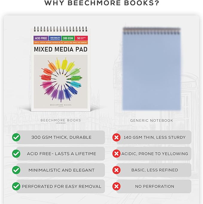 BEECHMORE BOOKS Mixed Media Spiral Sketchbook A4 9×12 – 300 GSM Heavyweight Paper, 50 Perforated Sheets, Bleedproof Art Pad for Watercolor, Acrylic, Oil, Gouache, Markers