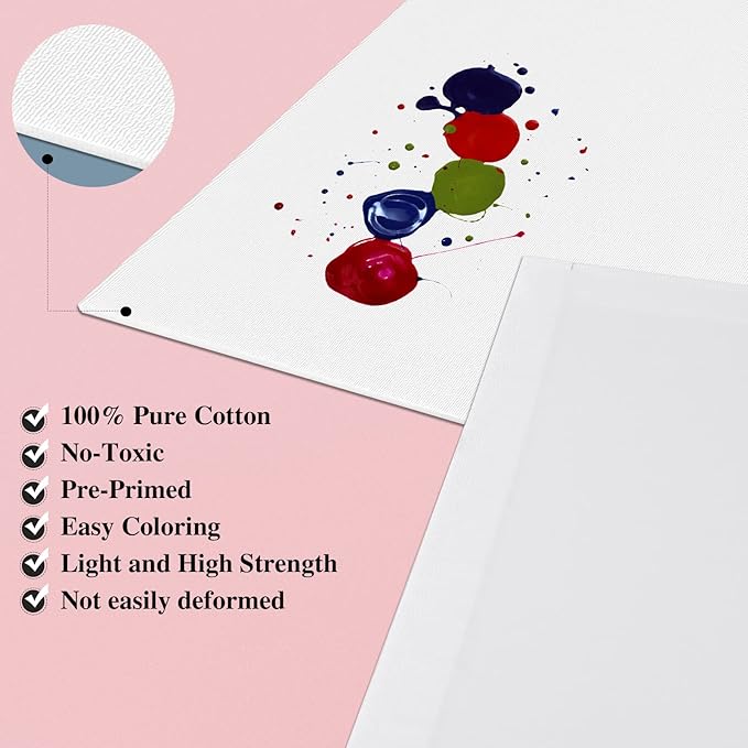 ESRICH Canvas Boards for Painting 8x10, 80 Pack Painting Canvas, Primed Cotton Canvas Panels 8x10 for Oil Paint, Watercolor, Acrylic Paint, Gouache and Tempera.