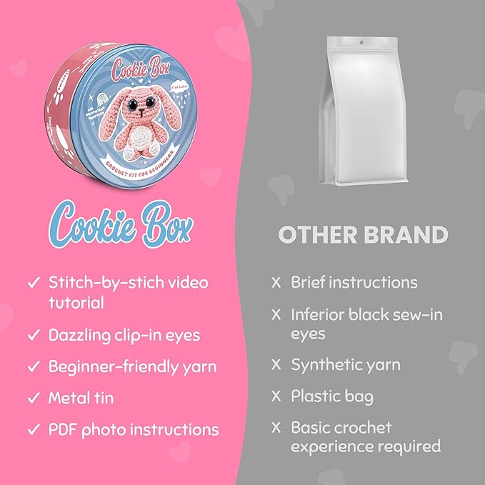 Cookie Box Crochet Kit for Beginners – Gift Set to Make Bunny Lola Amigurumi Plushie – Easy DIY Crochet & Knitting Starter Kit with Video and PDF Tutorials