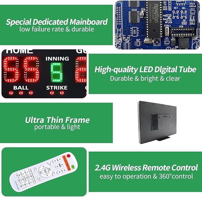 YZ LED Baseball/Softball Scoreboard for Fence, High-Light Digital Scoreboard with Remote, Rechargeable Wireless Electronic Baseball Scoreboard, Score Keeper with Innings Balls Strikes Outs Outdoor