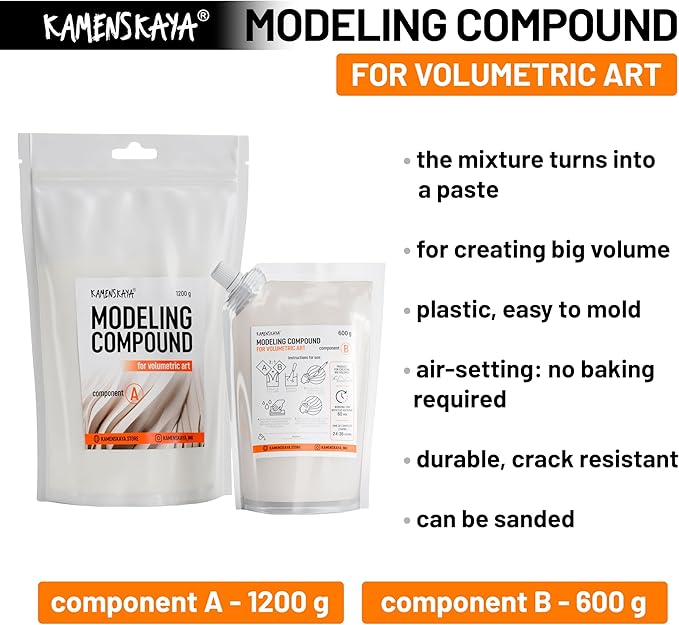 Modeling Compound for Volumetric Paintings, Reliefs, and Restorative Applications