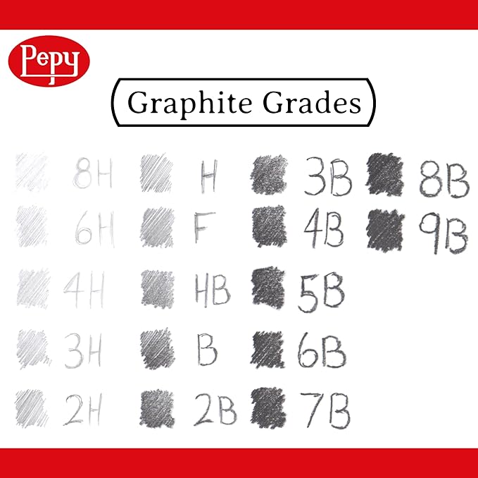 Pepy Graphite Professional Drawing Pencils - Set of 12 8B Pre-Sharpened Black Lead Pencils; Perfect for Drawing, Sketching and Shading, Graphic and Fine Art