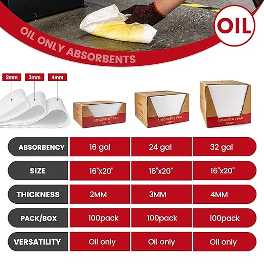 Oil Absorbent Pads | 16"x20" Oil-Only Spill Mat 100-Pack | Industrial Spill Control for Oil & Fuel(24 Gal/Box) | Repels Water Absorbing Sheets