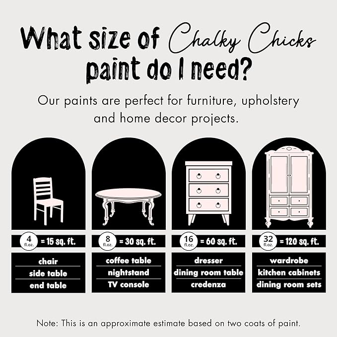 Chalky Chicks All-in-One Chalk Paint for Furniture or Cabinet - 8 Fl Oz - Matte Finish Paris Pink for Metal, Wood Furniture Paint - No Sanding All-in-One for Home Decor & Crafts, USA Made