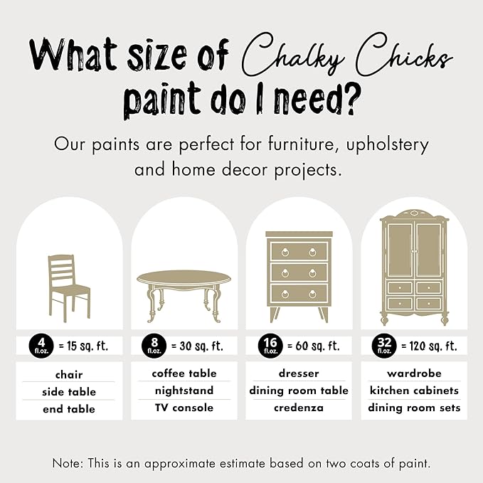 Chalky Chicks All-in-One Chalk Paint for Furniture or Cabinet - 4 Fl Oz - Matte Finish Olive Wood (Taupe) for Metal, Wood Furniture Paint - No Sanding All-in-One for Home Decor & Crafts, USA Made