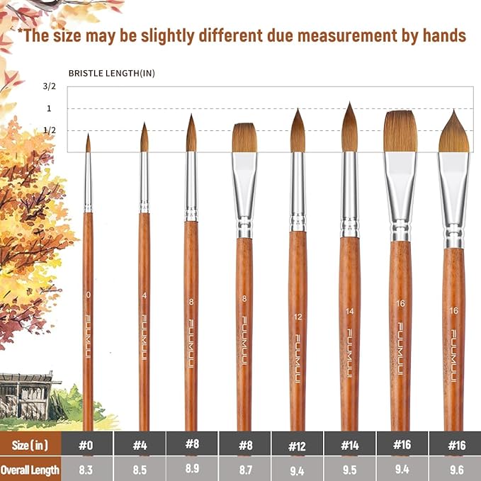 Sable Watercolor Brushes Professional, Fuumuui 8Pcs Sable Brush Set Variety Shapes with Flat, Round Pointed, Liner, Cat's Tongue Oval Wash Perfect for Watercolor Acrylic Gouache Inks Painting