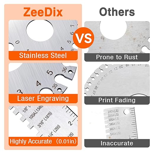 ZeeDix Wire Gauge Measuring Tool (2 Pcs) - Round Dual Sided Metal Sheet Gage & Metal Sheet Thickness Gauge, Stainless Sheet Wire Size Chart & Welding Measurement Tool