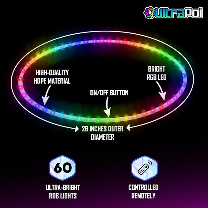 UltraHoop Remote LED Hoop - Wireless Control 60 Color Changing LED Lights w/ 300+ Modes & Patterns - Rechargeable Battery, HDPE Collapsible, Advanced to Beginner Hoola Hoops - 36” x 3/4" OD - UltraPoi