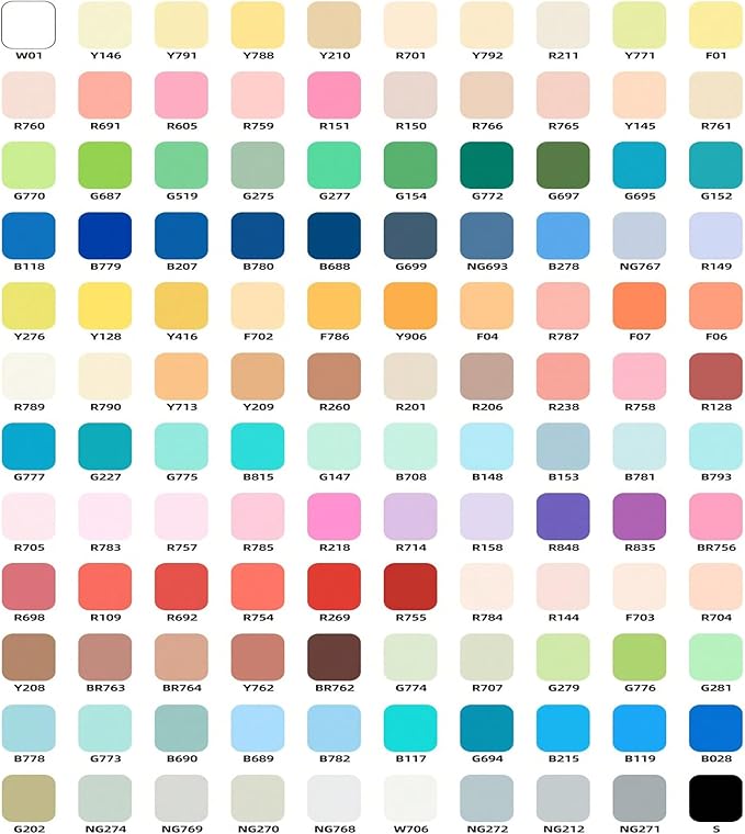 120 Color Acrylic Paint Markers, Brush Tip Acrylic Paint Pens With Visual Ink Window, Fabric Paint Markers for Clothes, Textile - High Coverage on Wood, Glass, Rock - DIY Art Supplies for Kids, Adults