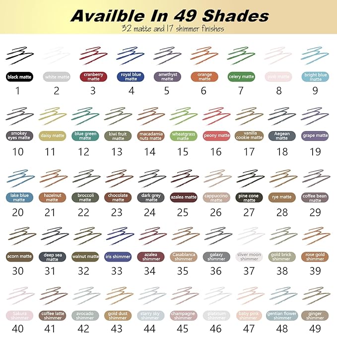Smudge Proof Eyeliner, Waterproof Retractable Eye liner with Brush, Matte and Shimmer Eyeliner Pencil, Creamy Texture, Long lasting & Smooth(09 Bright Blue Matte)