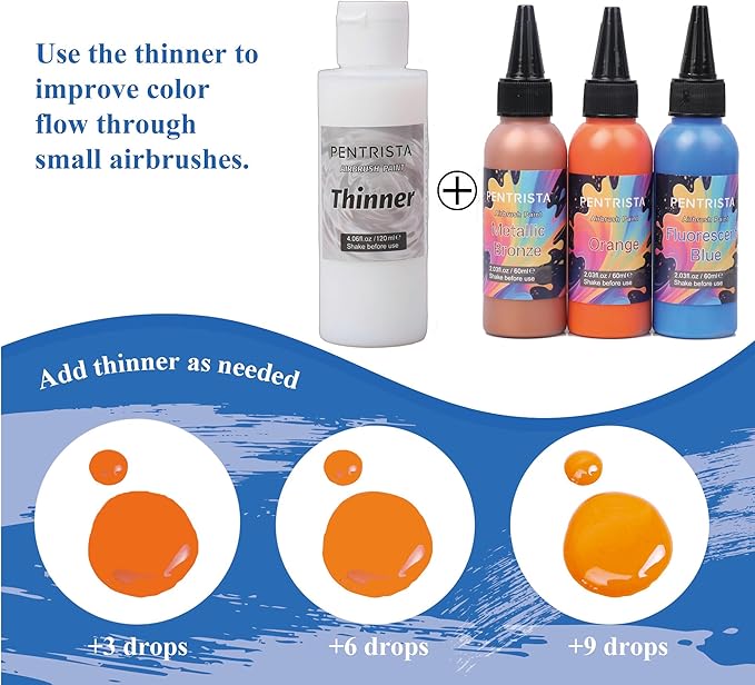 PENTRISTA Airbrush Paint Set,12 Colors(2.03oz, 60 ml) with 4.06oz Thinner,Ready to Spray Air Brush Paint,Opaque & Neon Colors, Water-Based Acrylic Airbrush Set for Nails,Models,Hobbyist and Artists
