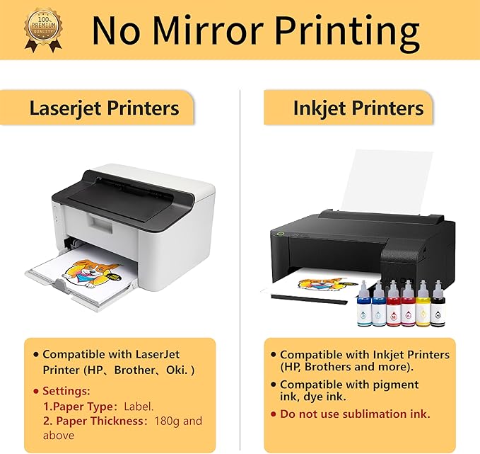 TransOurDream Tru-Heat Transfer Paper for Inkjet & Laserjet Printer (30 Sheets 8.5x11, 3.0) Printable HTV Heat Transfer Vinyl for T Shirts Iron on Transfers for Light Fabrics (L3-33)