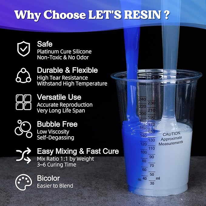LET'S RESIN Silicone Mold Making Kit 30A,160oz/10Lbs Durable Mold Making Silicone Rubber, Fast Cure Platinum Cured Silicone, Self-Degassing Molding Silicone, Ideal for DIY Resin Molds & Silicone Molds