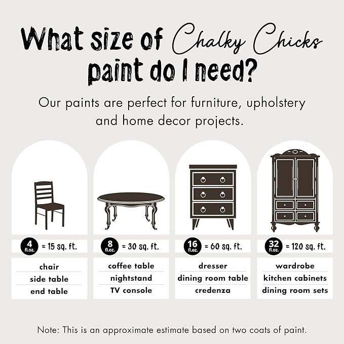 Chalky Chicks 8 Fl Oz Matte Lava Cake (Dark Brown) Chalk Paint for Furniture Without Sanding - No Prep Furniture Paint No Sanding All in One for Crafts, Wood,Walls, Cabinet, Metal, Dresser, Farmhouse