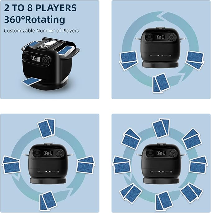 2025 Automatic Card Shuffler and Dealer Machine, 2-in-1 Smart 360°Rotating Card Dealer and Shuffler Machine, Super Quiet, Safer, Various Card Games for Home and Club-Black