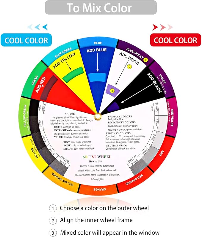 4 Pcs Color Wheel, Paint Mixing Learning Guide Art Class Teaching Tool - Blending Board Chart - Mix Colors (5.5 Inches, 9 Inches)