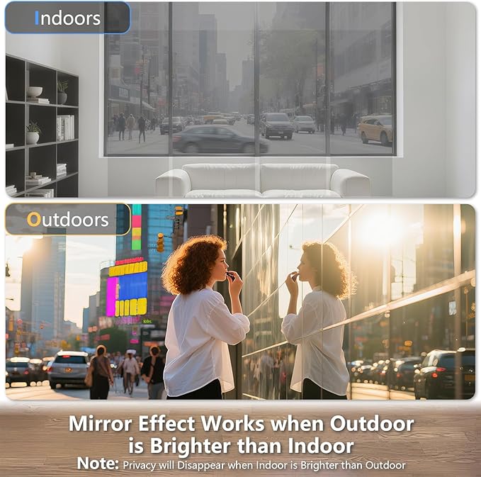 LEMON CLOUD One Way Window Privacy Film See Out Not in Reflective Mirror UV Window Cling Sun Blocking Heat Control Glare Control with Tools,35.4 Inch x 157.4 Inch