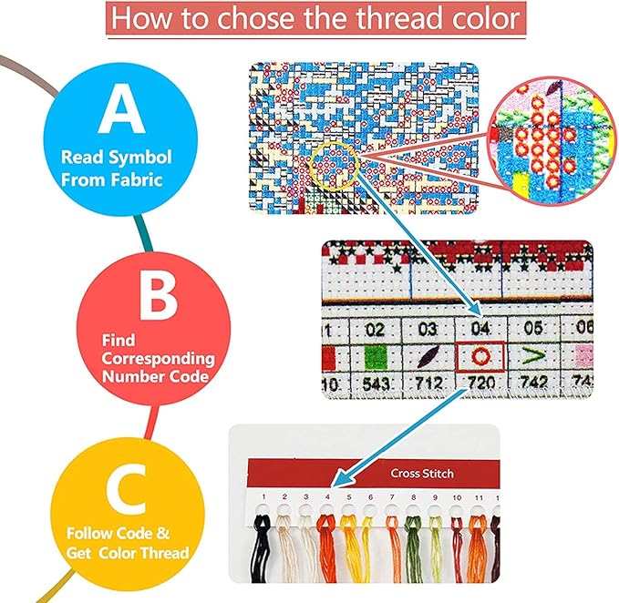 ZuoAnLF Cross Stitch Kits,Cross-Stitch Stamped Kits for Kids Adults Beginner,DIY Embroidery 11CT 13.8 * 19.7inch