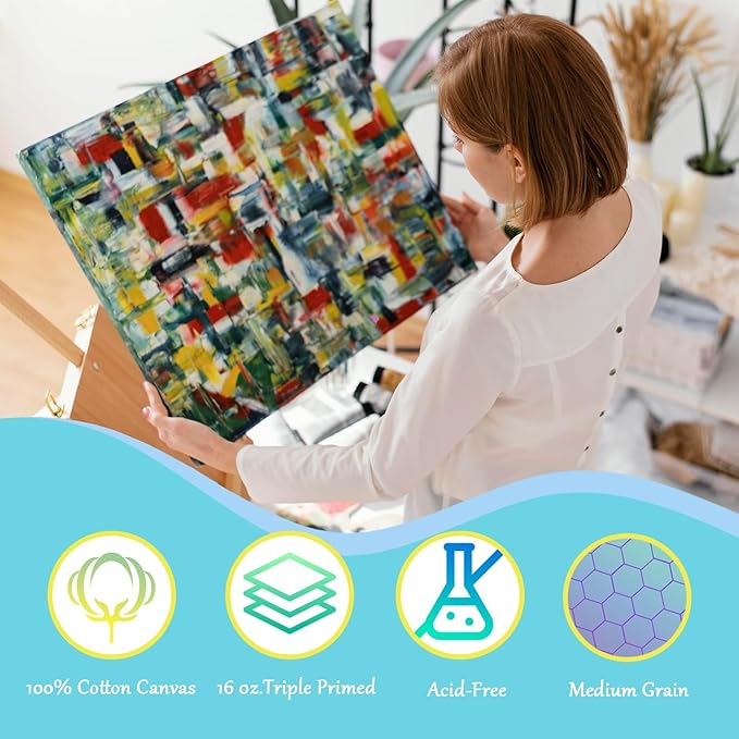 Gallery Wrapped Large Stretched Canvases for Painting 36x48 Inch 1-Pack, 16 oz Triple Primed Acid-Free 100% Cotton Blank Canvas, Spline Large Canvas for Oil Paint Acrylics Pouring & Wet Art Media