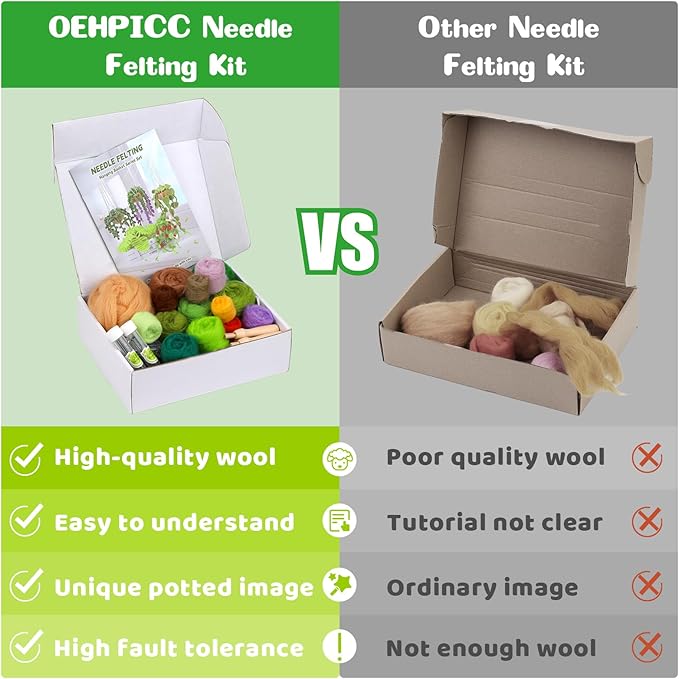 OEHPICC Needle Felting Kit, 5 Pack Hanging Plants Needle Felt Beginner Kit, Including Basic Felting Tools, Instructions, Felt Craft Kit for Indoor Outdoor Office and Home Decor