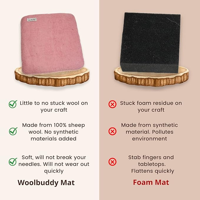 Woolbuddy Needle Felting Pad – Pink Wool Mat 10x10x1.5 – Foam Alternative Base for 3D, Wet, & Dry Felting Crafts
