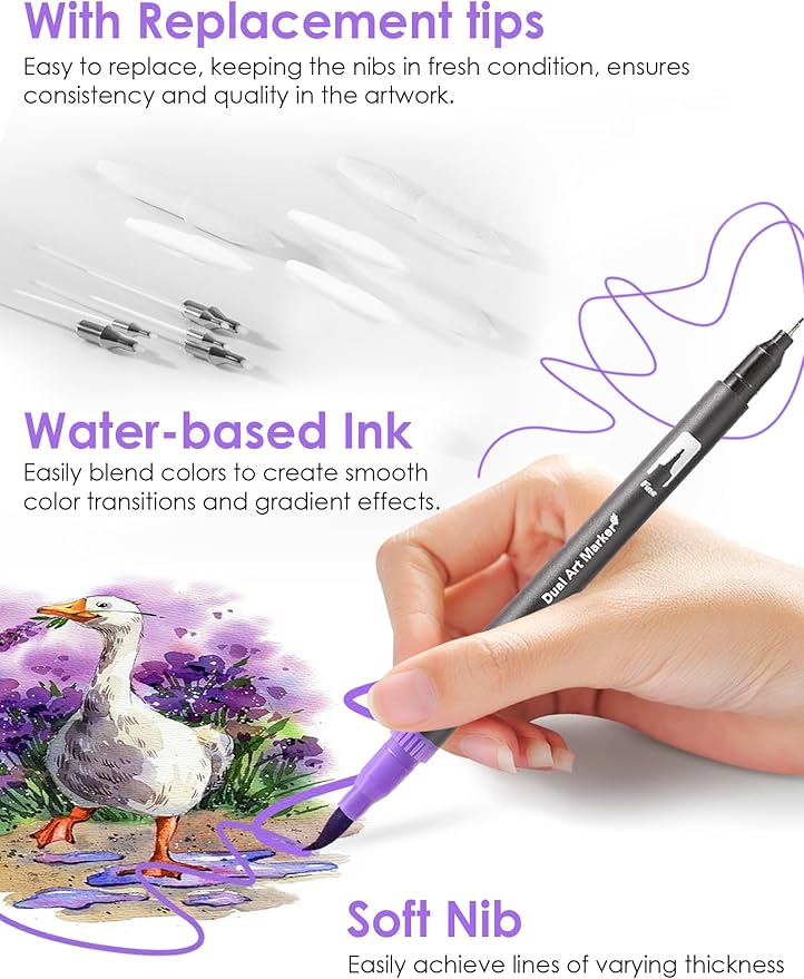Dual Tip Markers, Double Brush Art Markers Set with Fine Tip and Brush Tip for Adult Coloring Book, Hand Lettering, Calligraphy & Drawing, Art Supplies Kit for Kids and Adults (72 Colors)