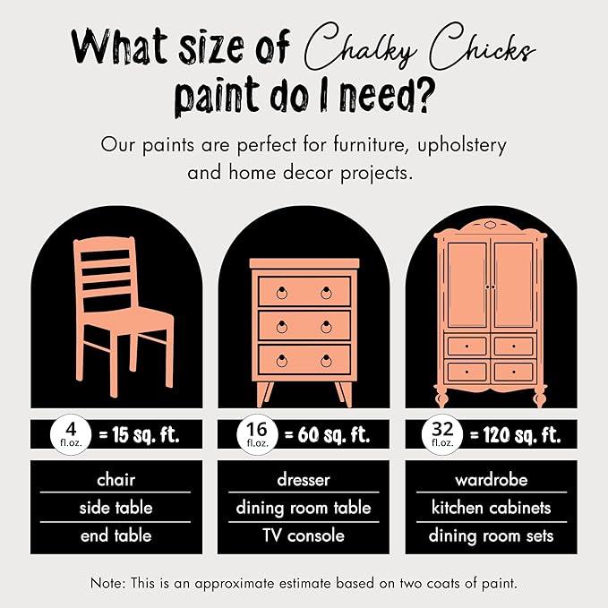 Chalky Chicks All-in-One Chalk Paint for Furniture or Cabinet - 32 Fl Oz - Matte Finish Gingers Blush Pink for Metal, Wood Furniture Paint - No Sanding All-in-One for Home Decor & Crafts, USA Made