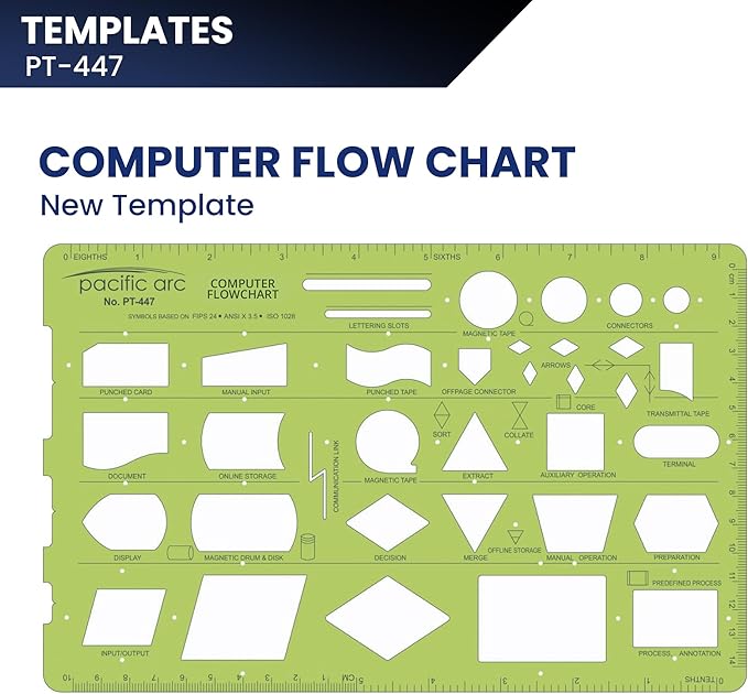 Pacific Arc - Computer Flow Chart Template - Drawing Aid Stencil for Professional or School Work - Size 6.188 x 9.75 inches.