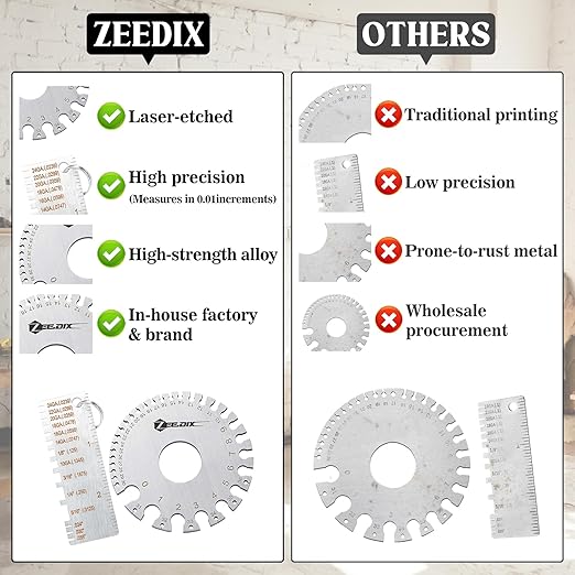 ZeeDix 2 PCS Metal Thickness Gauge Portable Steel Thickness Gauge Metal GaugeThickness Tool, Stainless Steel Plated Size Inspection Tool Welding Material Steel Gauge