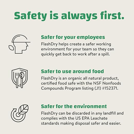FlashDry All Purpose Organic Industrial Absorbent - 5 Liter Bucket, Case of 2- Instantly Absorbs Liquid Spills - Safer and 5-7x More Absorbent Than Clay - Lightweight & Refillable - OSHA Compliant