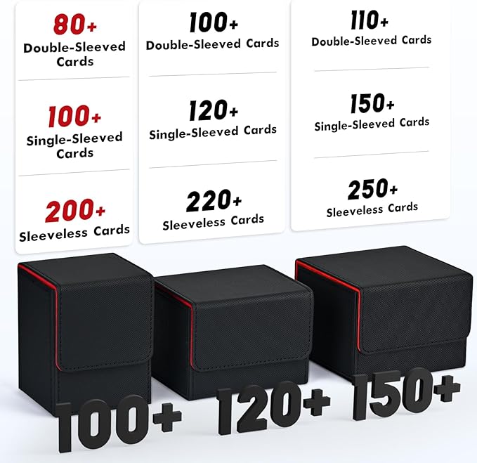 ZLCA Card Deck Box for Trading Cards, MTG YuGiOh Deck Case Holds 100+ Single Sleeved Cards, PU Leather Magnetic Card Storage Box Fits for TCG CCG Magic Game Cards (Black& Red)