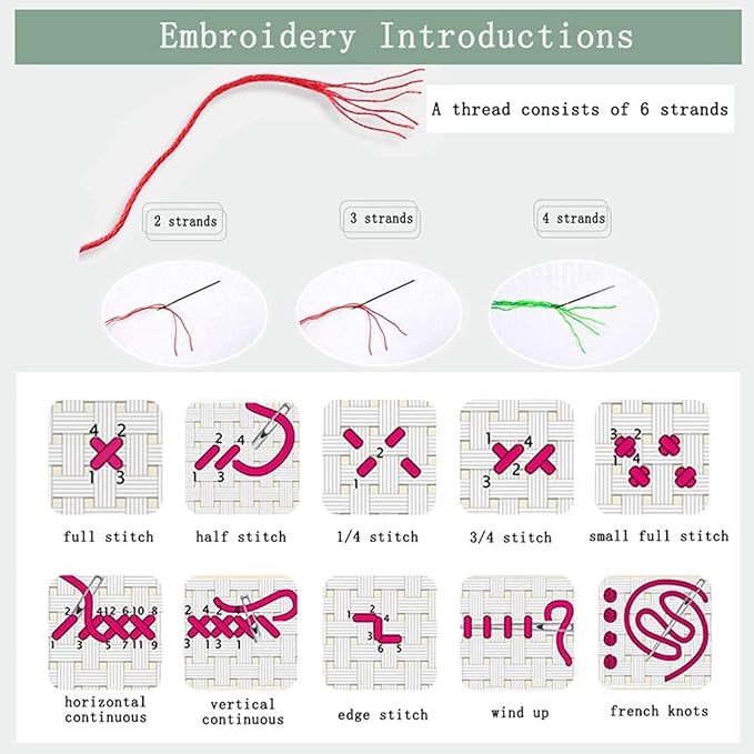 Disnesart Cross Stitch Stamped Full Embroidery Kits DIY 11CT Cotton Thread Printed DIY Needlepoint Kits Craft Needlework Set Cross-Stitch Stamped Sets-Stream elk 16x20 inch