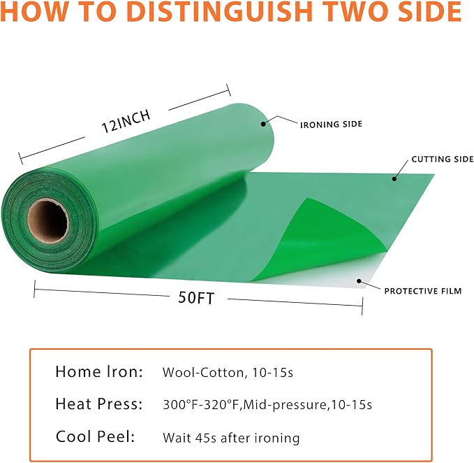 RENLITONG Apple Green Iron on Vinyl 12Inch by 50ft Roll HTV Heat Transfer Vinyl for T-Shirt HTV Rolls for All Cutter Machine - Easy to Cut & Weed for Heat Transfer Design
