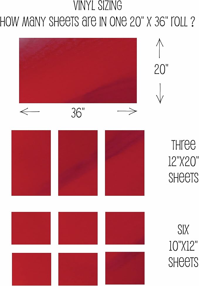 3 Yard x 20" Wide Roll Threadart Metallic Green Heat Transfer Vinyl Film | Compatible with Venture Explore and Maker, Silhouette Cameo, & Large Format Cutters