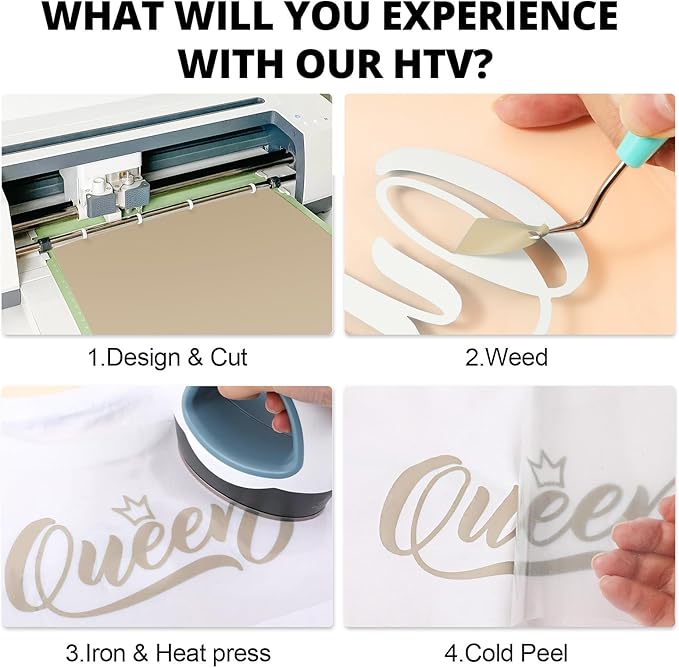 HTVRONT HTV Roll Heat Transfer Vinyl - 12" x 8ft Brown HTV Vinyl for Shirts, Iron on Vinyl Compatible with Cricut Cutting Machine - Easy to Cut & Weed for Heat Transfer Design (Camel Brown)