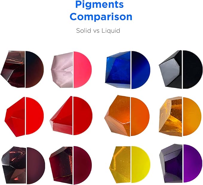 Rolio Pigments Resin Liquid Pigment Transparent Colors - 24 Vibrant Colors for Epoxy Resin, 3D Printer, Jewelry Making, Paint, Art Works, DIY Crafts - 0.33 oz/10 ml Each