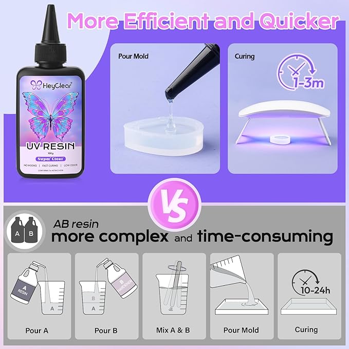 UV Resin kit with Molds and Casting Tools -Super Clear, Hard, Low Odor, Premixed and Fast Curing for Jewelry Making, Earring DIY, Craft Decoration, Coating -100g