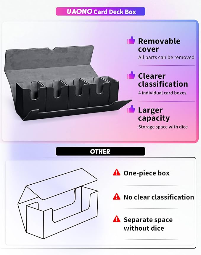 Card Deck Box with Dice Tray for MTG, 5 in 1 Card Deck Case Holds 800+ Unsleeved Cards, Strong Magnet Organizer Compatible with Yugioh TCG Sports Cards (Black)