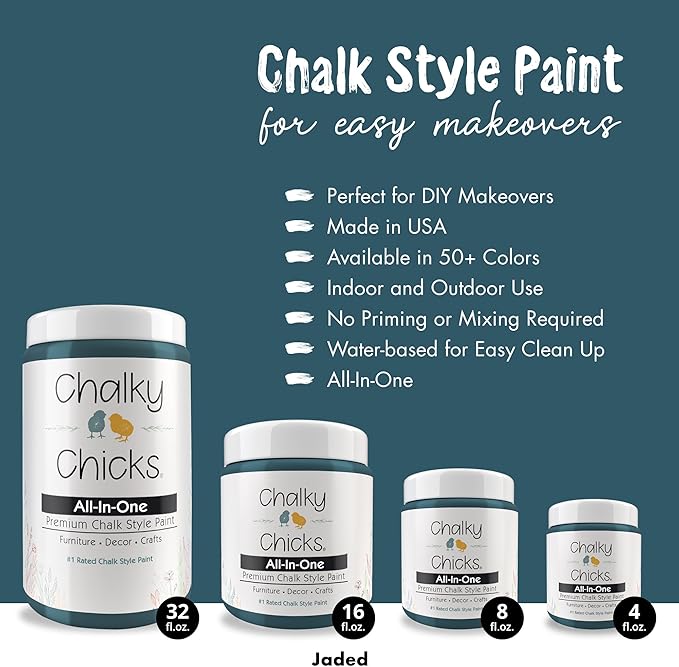 Chalky Chicks All-in-One Chalk Paint for Furniture or Cabinet - 4 Fl Oz - Matte Finish Jaded (Jade) for Metal, Wood Furniture Paint - No Sanding All-in-One for Home Decor & Crafts, USA Made