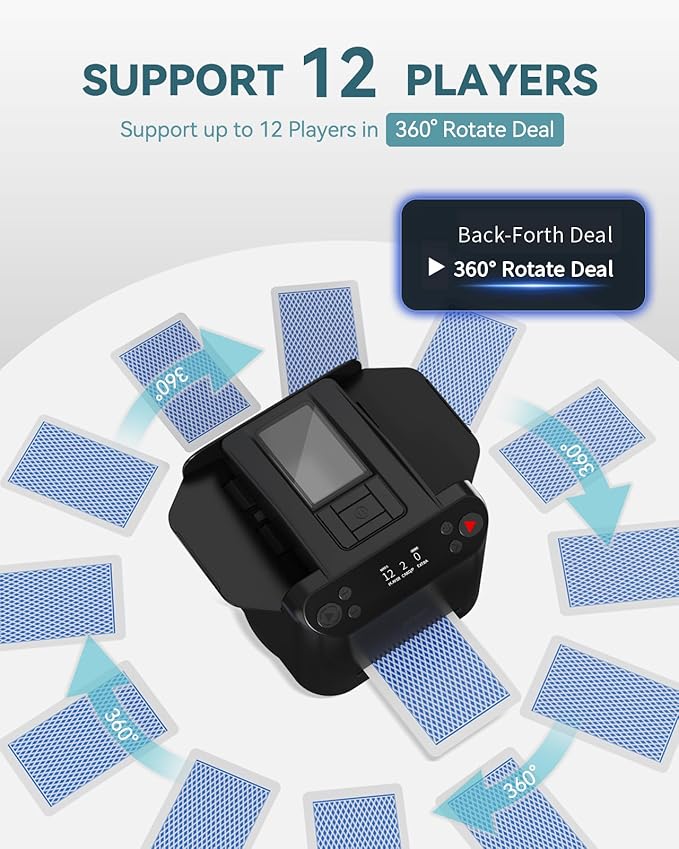 Automatic Card Shuffler and Dealer - 1-2 Decks Support 12 Players, 4 Drawing Remotes, Built-in Gameplays, 360°/180° Deal, for Poker, UNO, Phase 10, Skip-Bo, Rummy (Black)