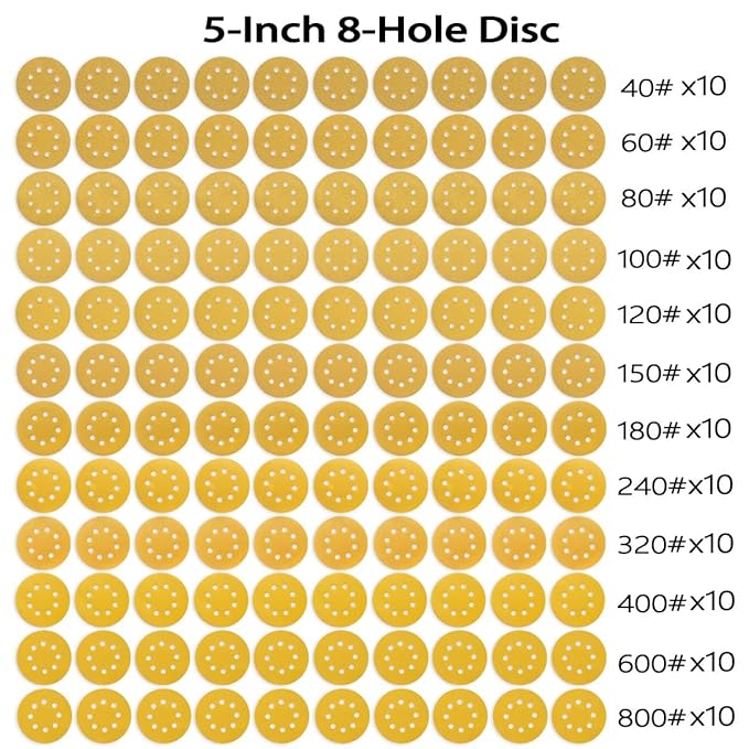 110PCS 5 Inch 8 Hole Sanding Discs,Gold Round Hook and Loop Sandpaper for Random Orbital Sander(60 80 100 120 150 180 240 320 400 600 800 Mix Grit)