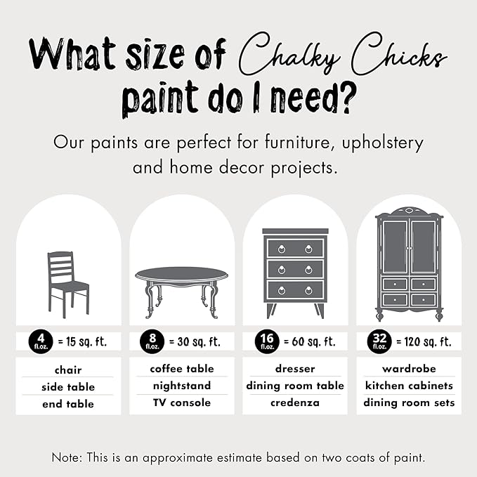 Chalky Chicks All-in-One Chalk Paint for Furniture or Cabinet - 8Fl Oz - Matte Finish Nailed It (Blueish Gray) for Metal, Wood Furniture Paint - No Sanding All-in-One for Home Decor & Crafts, USA Made