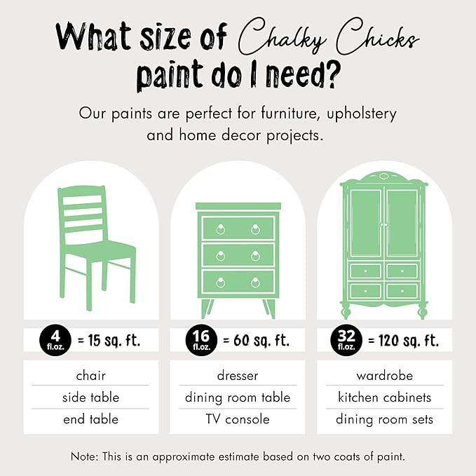 Chalky Chicks All-in-One Chalk Paint for Furniture or Cabinet - 16Fl Oz - Matte Finish Lime Ricki (Lime Green) for Metal, Wood Furniture Paint - No Sanding All-in-One for Home Decor & Crafts, USA Made