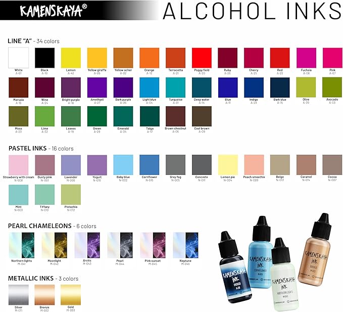 Alcohol Ink Set #11: Matched Color Combination of Alcohol Inks, 4 pcs. 0.51 fl oz (15 ml) Each