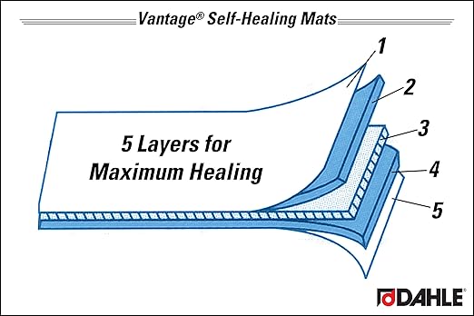 Dahle Vantage 10691 Premium Self-Healing Cutting Mat, 12"x18", 1/2" Grid, 5 Layers for Max Healing, Perfect for Crafts & Sewing, Blue