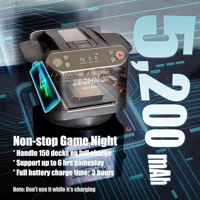 2025 New Smart 2-in-1 Automatic Card Shuffler and Dealer,Programmable Card Dealer,Card Shuffler 2 Deck,360° Rotation,Ultra Quiet,Rechargeable,Support 12 Players,with 4 Wireless Buttons (White&Black)