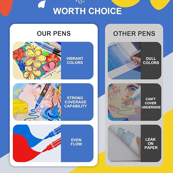 DICEKOO 240 Colors Acrylic Paint Markers, Soft Brush Tip Pens with Automatic Ink Control System, Waterproof, Quick-Drying, Lightfast, for Rock Painting, Canvas, Wood, Egg & DIY Crafts Art Supplies