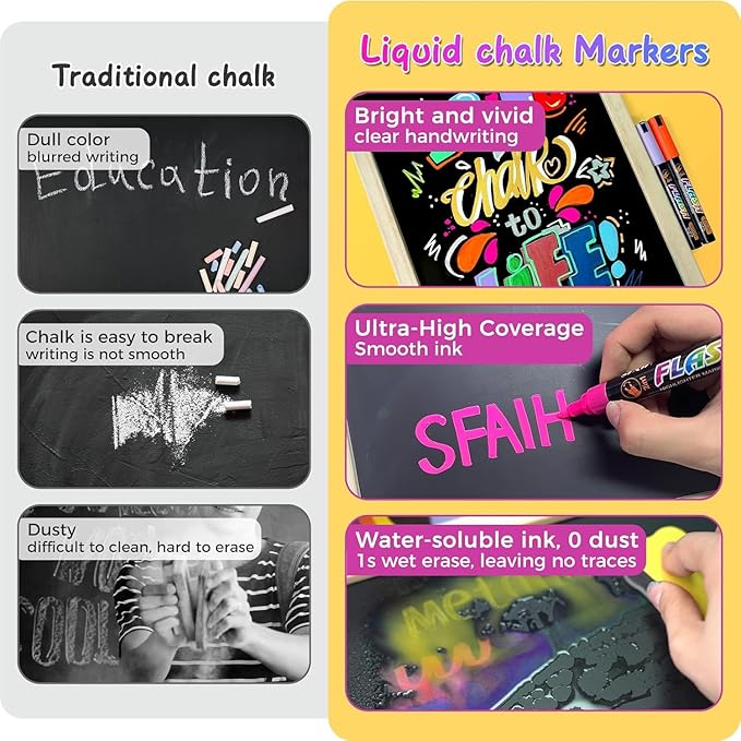 SFAIH 24 Vibrant Chalk Markers for Blackboard [1s Wet Wipe] - No Residue, 6mm Chalk Markers for Chalkboard Calendar, Glass, Window, Menus, Labels, Signs, Car, Non-Toxic, Ideal for Bistro Home School