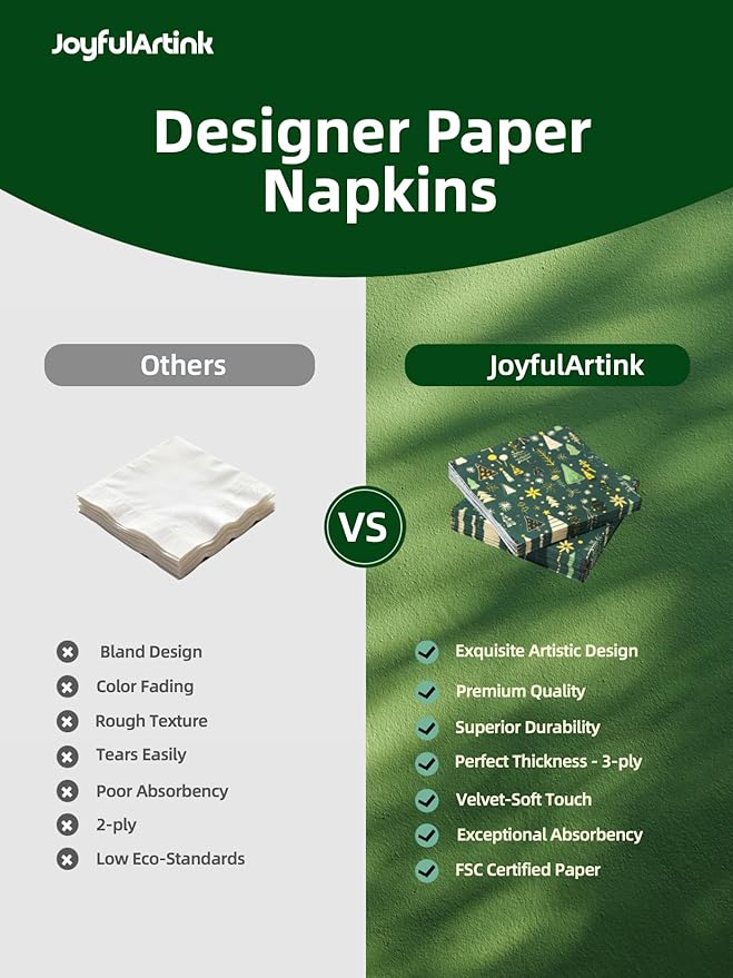 Premium Designer Paper Napkins, 3-Ply 6.5 x 6.5-inches Fold Disposable Decorative Winter Guest Christmas Holly Green Festive New Year Tree Party Lunch Dinner Napkin (50, Festive Green)