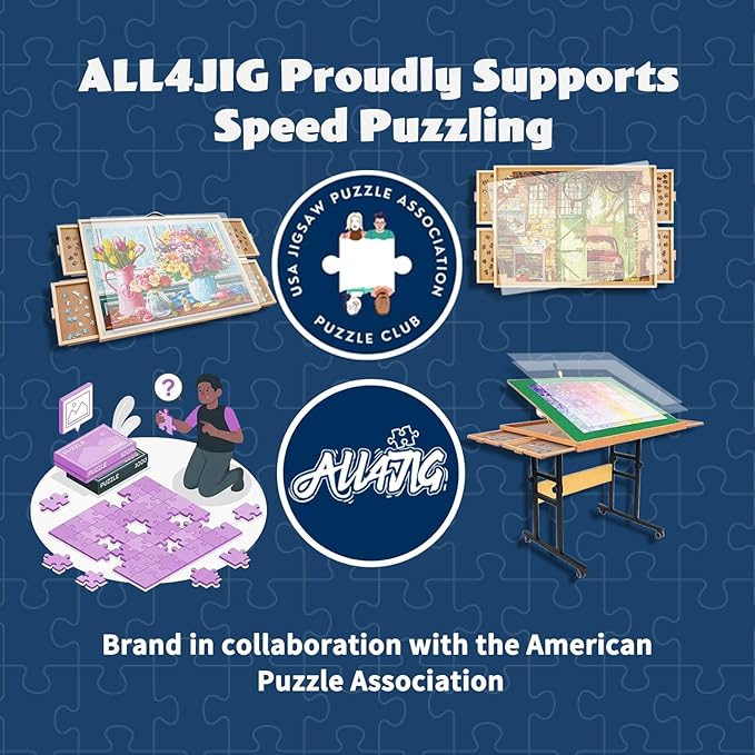 ALL4JIG 1500 Pieces 2-in-1 Tilting & Rotating Puzzle Board, 34.2" x 25.2"Adjustable Angle Puzzle Board with 4 Drawers & Clear Protective Cover, Birthday Gift for mom